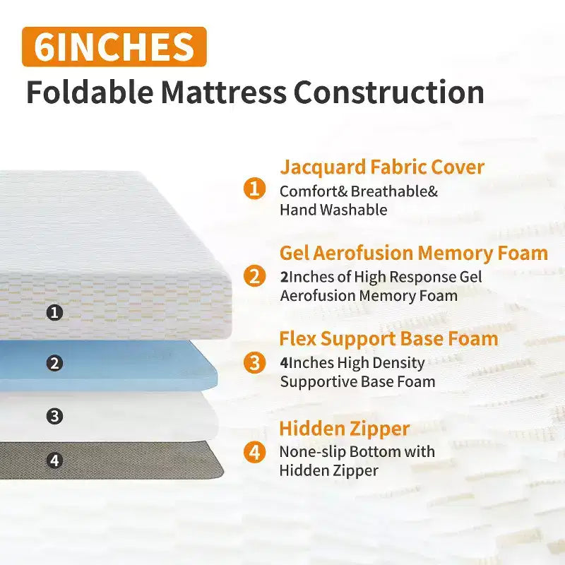 Matelas pliant en mousse à mémoire de forme à trois volets