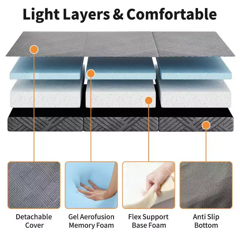 Matelas pliant en mousse à mémoire de forme à trois volets