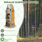 Bibliothèque rotative pour enfants